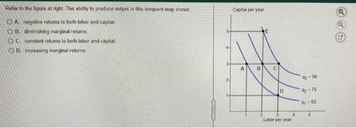 Solved In a production process, all inputs are increased by | Chegg.com