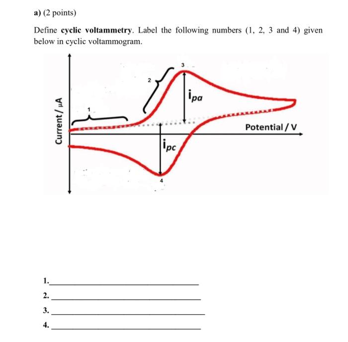 Solved a) (2 points) Define eyclic voltammetry. Label the