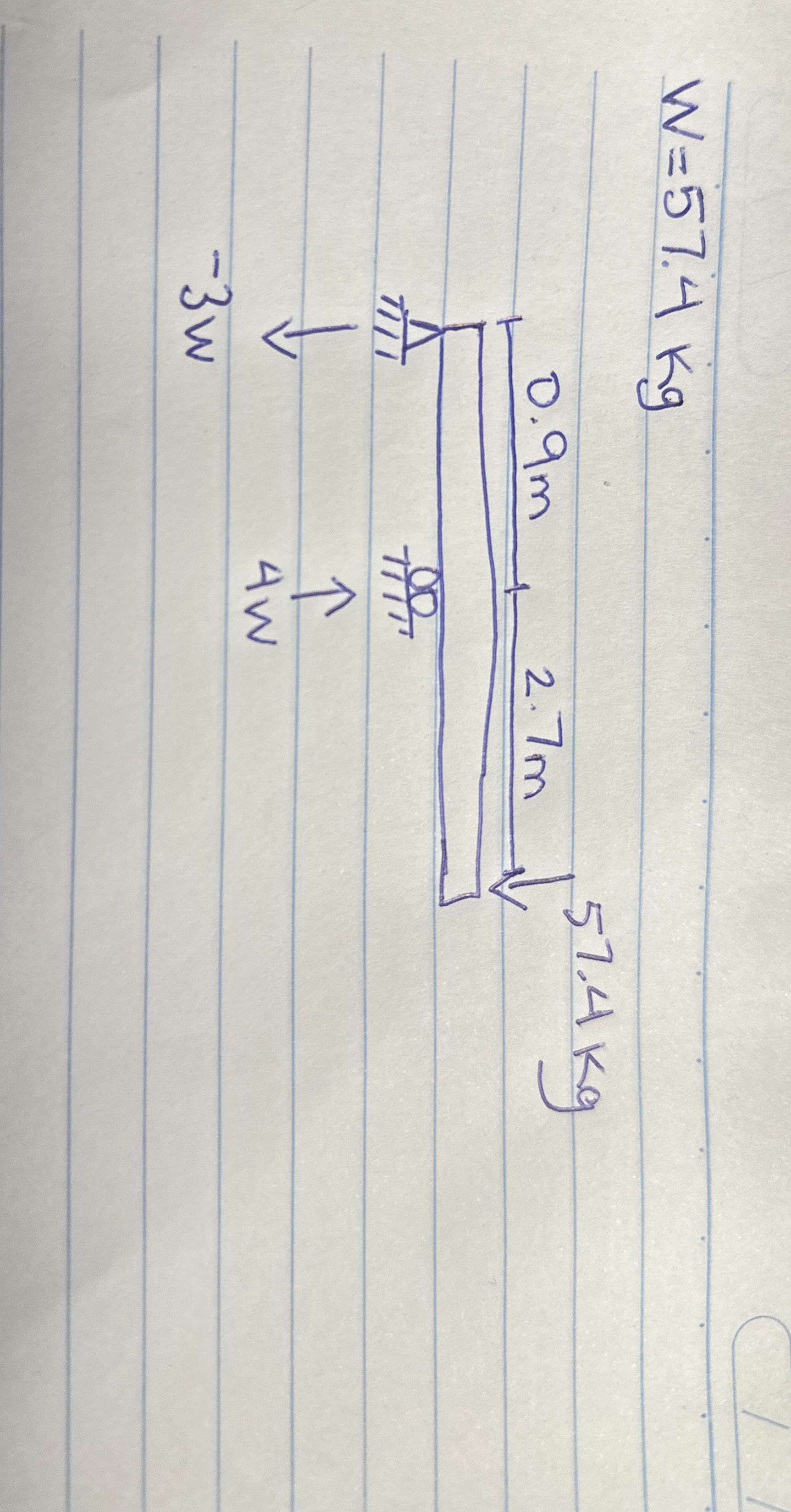 Solved Find the maximum axial stress due to bending. Ans: | Chegg.com