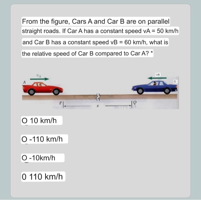 Solved From The Figure, Cars A And Car B Are On Parallel | Chegg.com