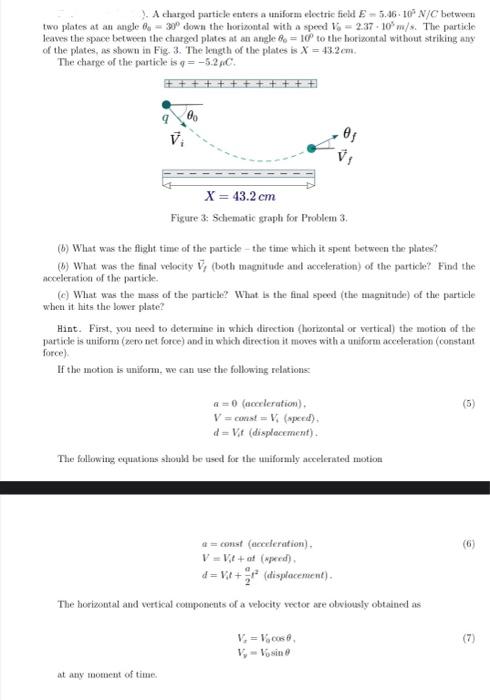 Solved A charged particle etters a uniform electric field E | Chegg.com