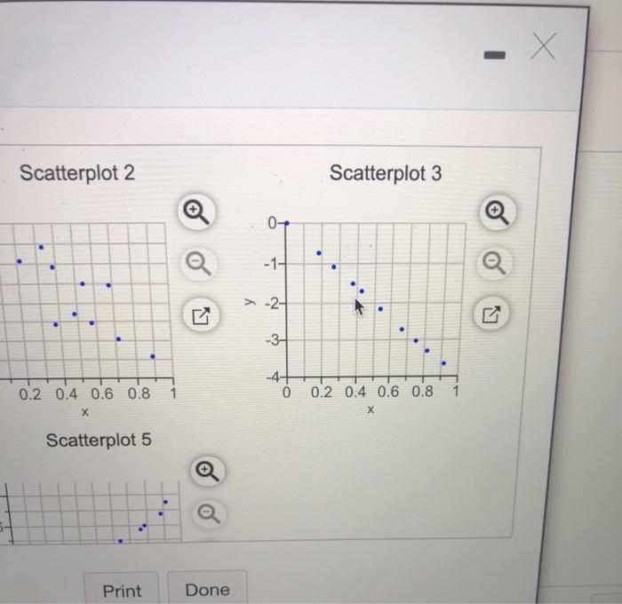 Solved Match these values of r with the accompanying | Chegg.com