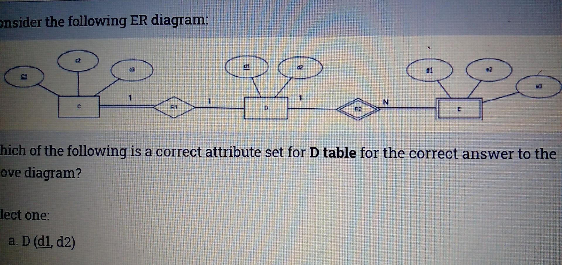 Solved calendar Site home Calendar Badges All courses Course | Chegg.com