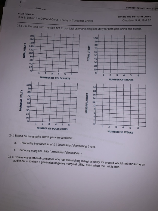 Solved Econ Review Unit 3 Behind The Demand Curve Theory Of Chegg Solved Econ Review Unit 3 Behind The Demand Curve Theory Of Chegg