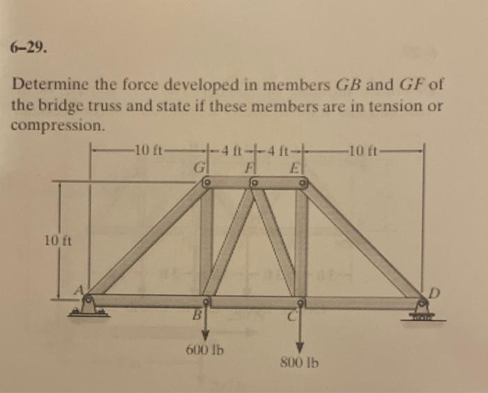 Solved 6-29. Determine the force developed in members GB and | Chegg.com