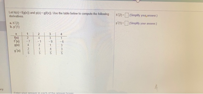 Solved Let H X F G X And Px 9 F X Use The Tabl Chegg Com