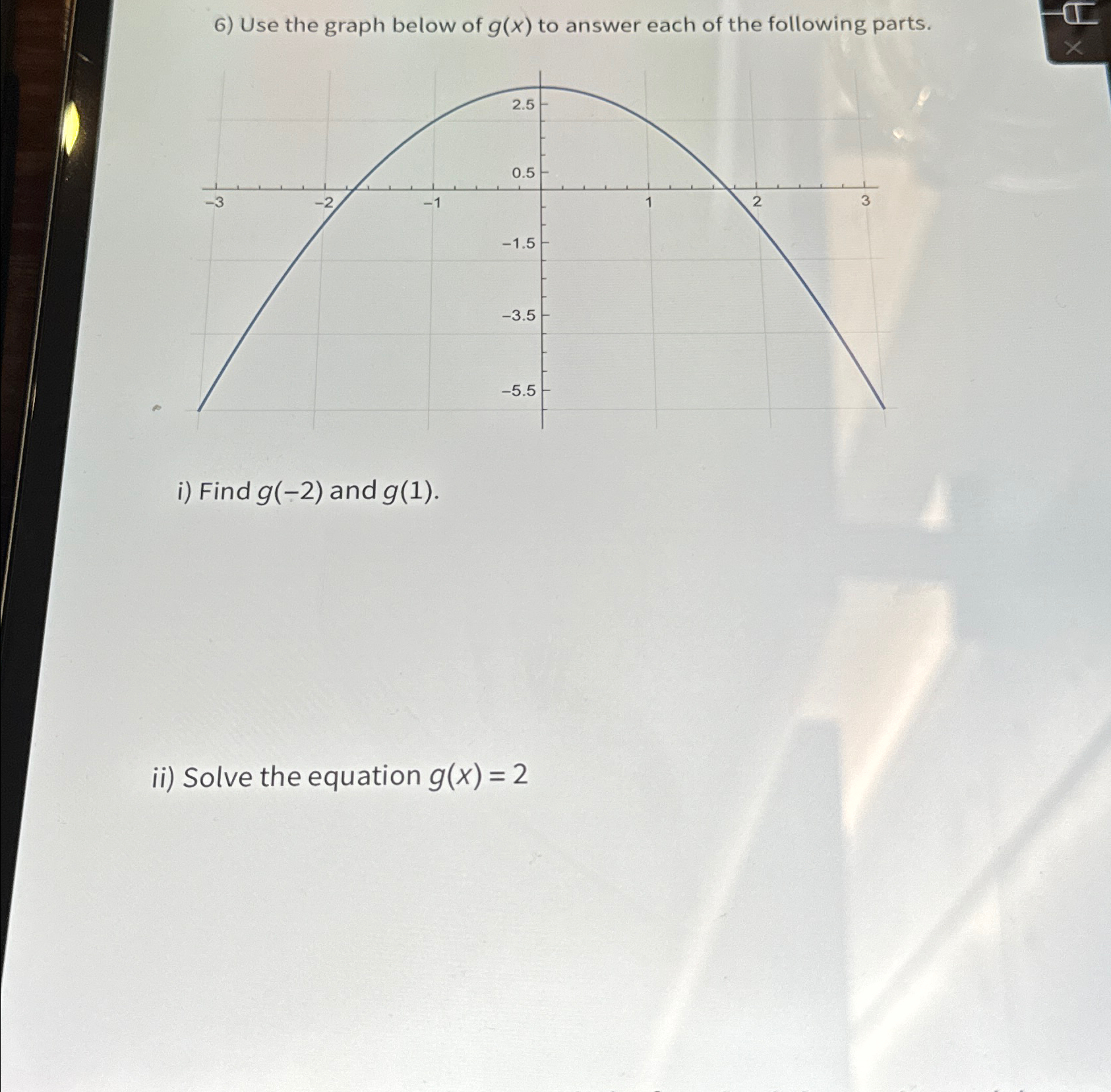 Solved Use the graph below of g(x) ﻿to answer each of the | Chegg.com