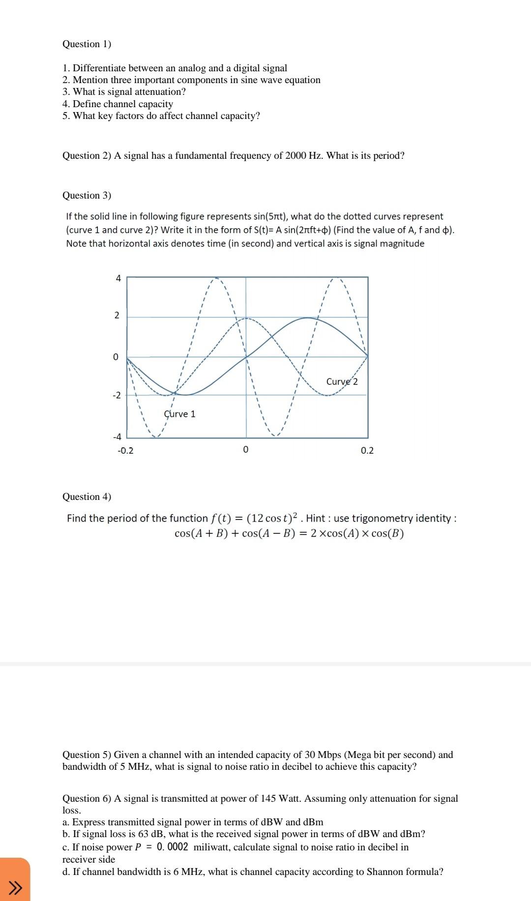 Solved Question 1) 1. Differentiate between an analog and a | Chegg.com