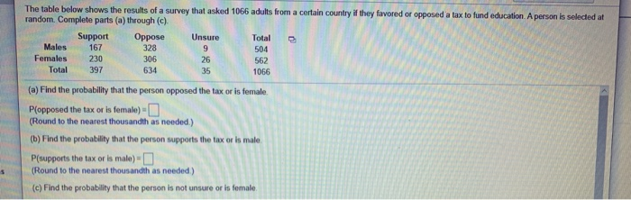 Solved 167 The table below shows the results of a survey | Chegg.com
