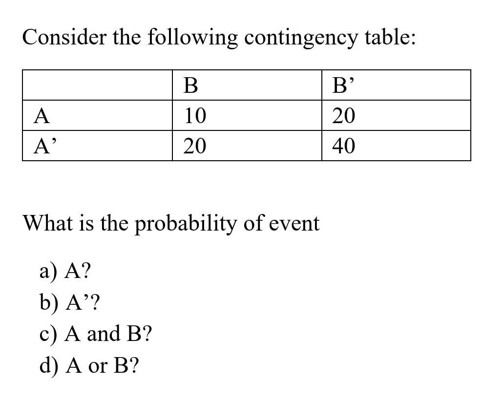 Solved Consider The Following Contingency Table: What Is The | Chegg.com