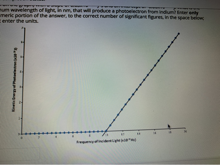 Solved o Search QUESTION 13 Cesium was discovered by Bunsen