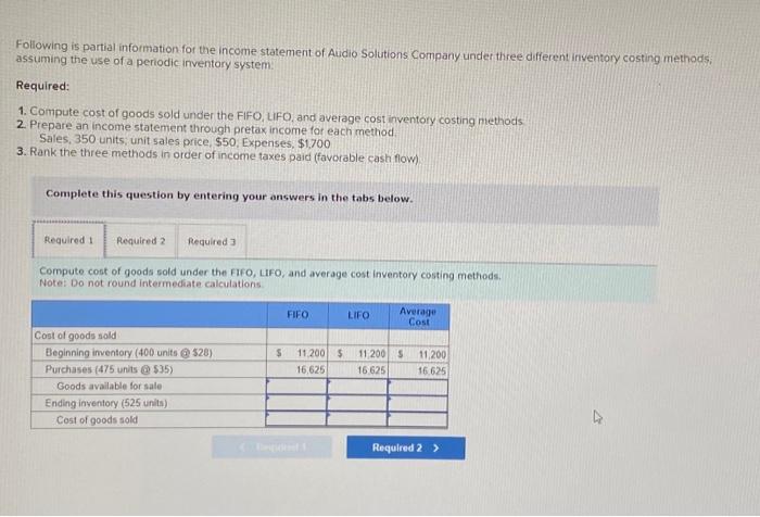 Solved Foliowing is partial information for the income | Chegg.com