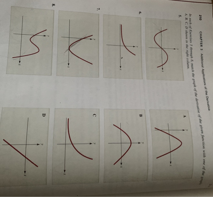 Solved of the graphe 210 A B C D shown in the right column | Chegg.com