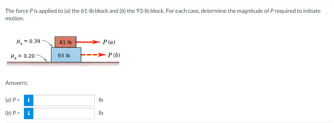 Solved The force P ﻿is applied to (a) ﻿the 61-Ib block and | Chegg.com
