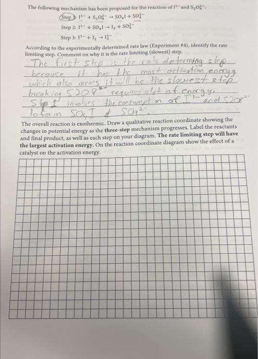 Solved The Following Is A Proposed Mechanism Step 1 D G Chegg Com