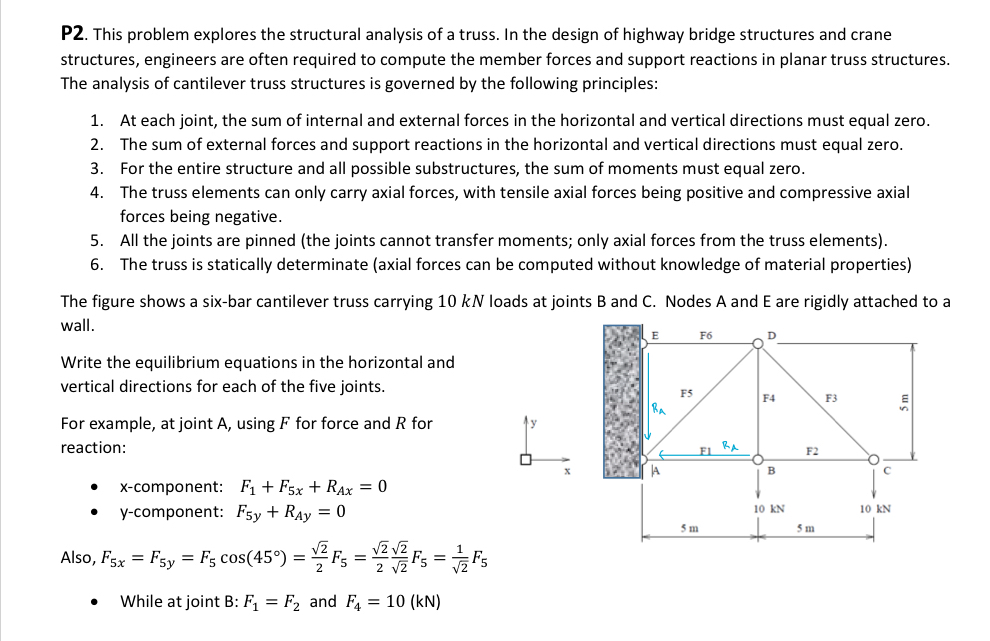 Solved P2. ﻿This problem explores the structural analysis of | Chegg.com