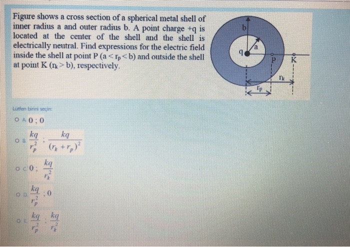 Solved b Figure shows a cross section of a spherical metal | Chegg.com