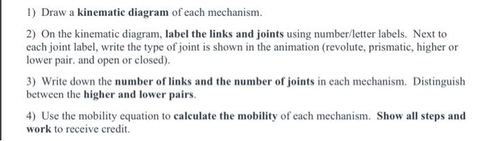 Solved 1) Draw a kinematic diagram of each mechanism. 2) | Chegg.com