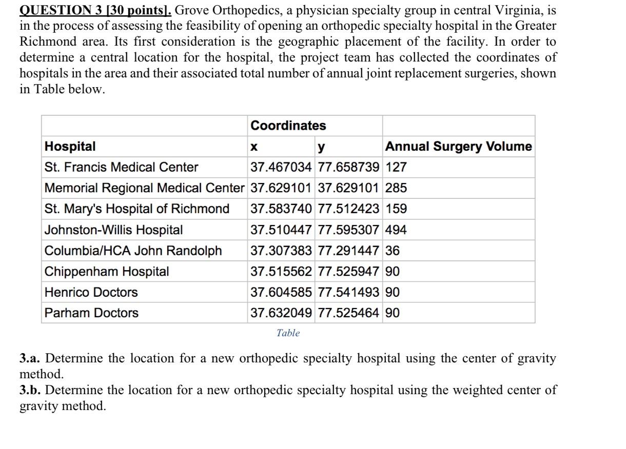 Solved QUESTION 3 [30 ﻿points]. ﻿Grove Orthopedics, a