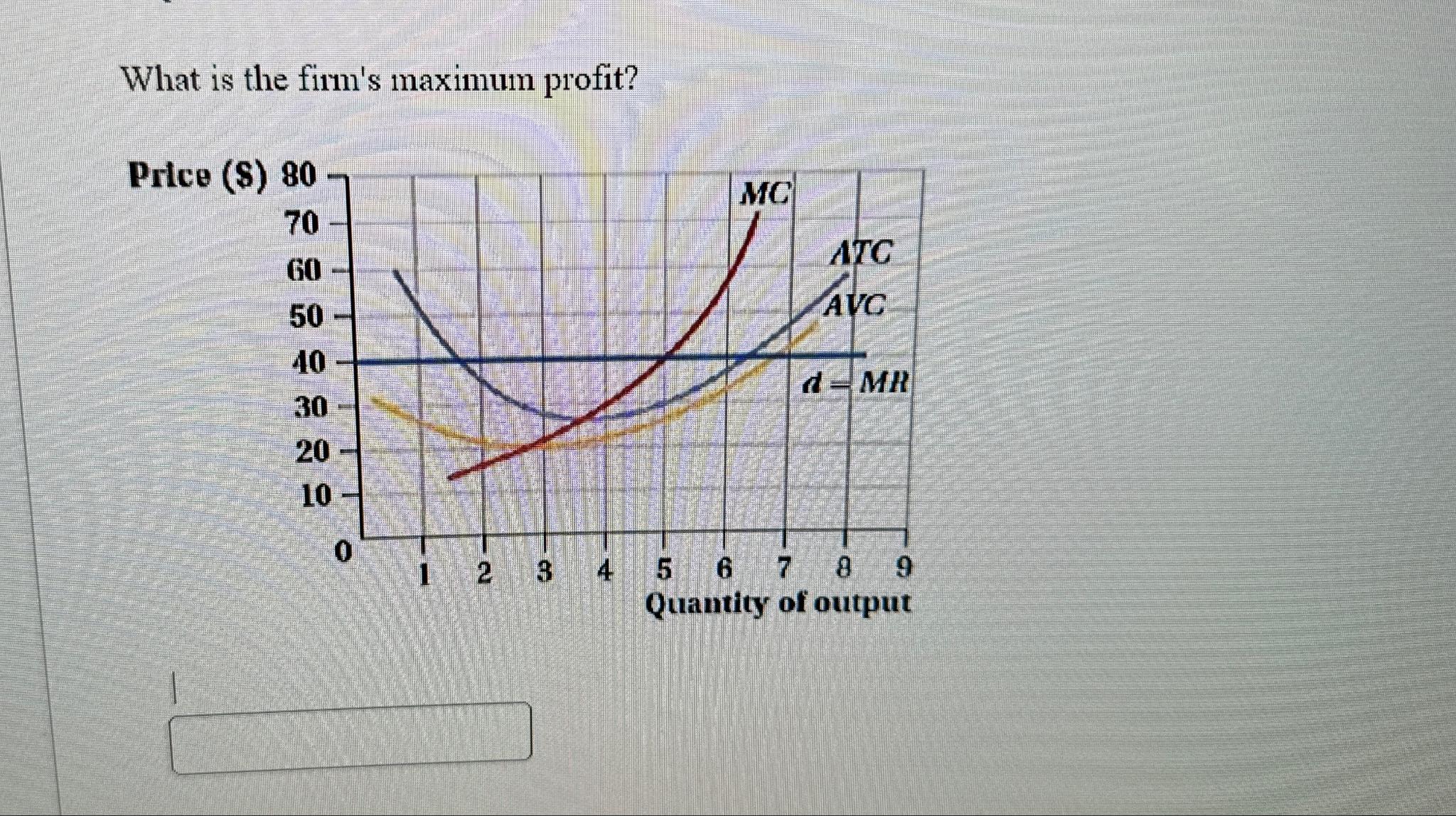 Solved What is the firm's maximum profit? | Chegg.com
