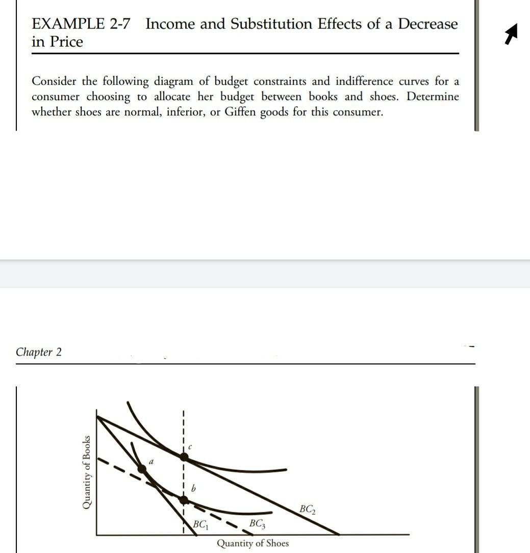 solved-example-2-7-income-and-substitution-effects-of-a-chegg