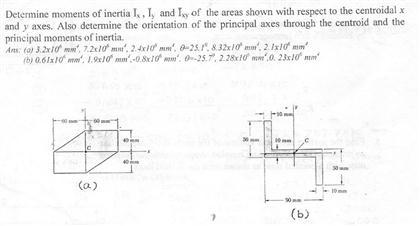 Moment Of Inertia Of A Channel Section Calcresource