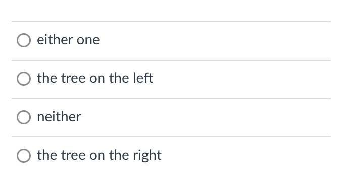 Solved Suppose we construct a binary search tree based on | Chegg.com