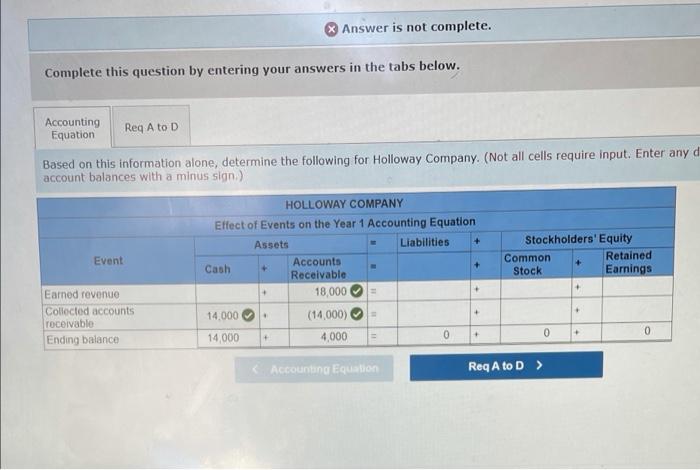 solved-holloway-company-earned-18-000-of-service-revenue-on-chegg