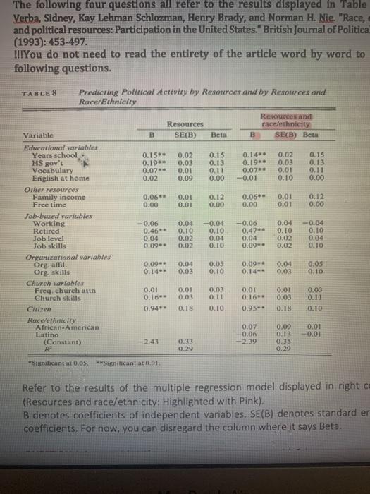 The following four questions all refer to the results | Chegg.com