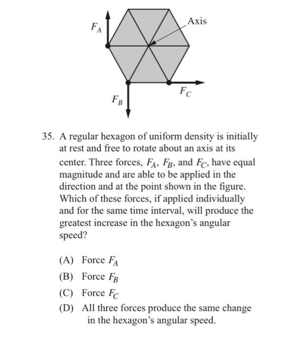 35. A regular hexagon of uniform density is initially at rest and free to rotate about an axis at its center. Three forces, \