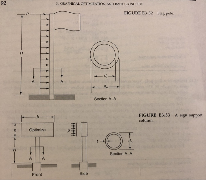 Flag Pole Depth Chart