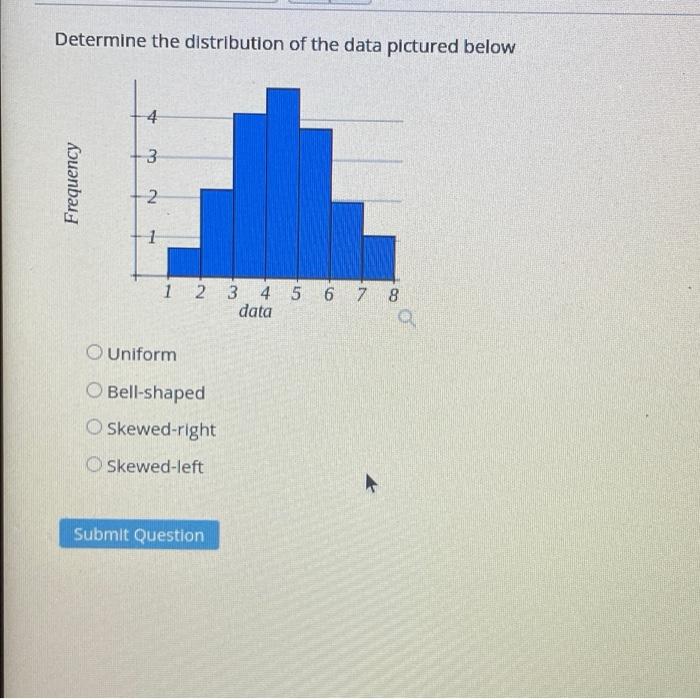 Determine the distribution of the data pictured below
4
3
2
1 2 3 4 5 6 7 8
data
Q
Frequency
Uniform
O Bell-shaped
O skewed-r