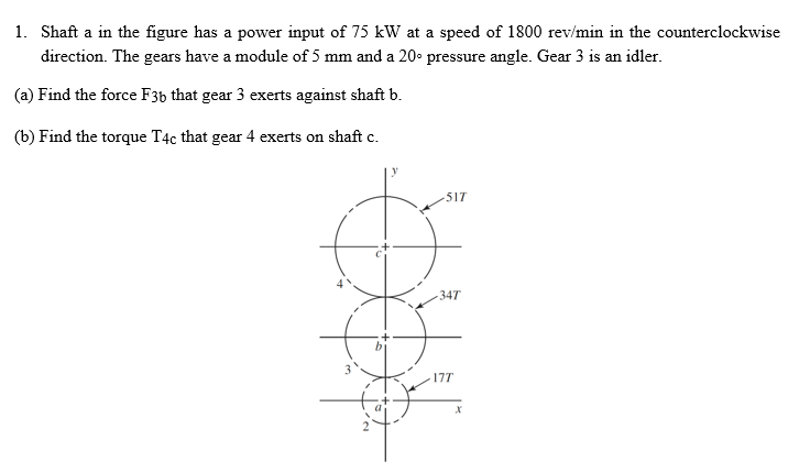 Solved Shaft a in the figure has a power input of 75kW ﻿at a | Chegg.com