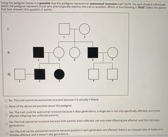 Solved Using the pedigree below, is it possible that this | Chegg.com