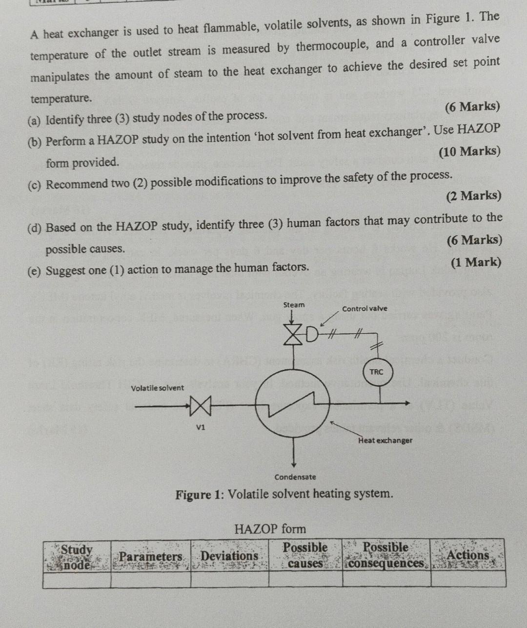 [Solved] A heat exchanger is used to heat flammab