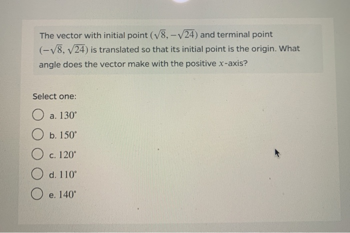 Solved In R², a vector a 0 in the second quadrant makes an | Chegg.com