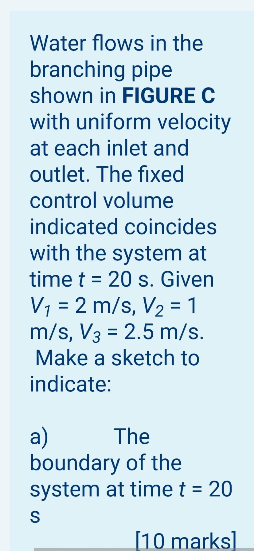 Solved Water flows in the branching pipe shown in FIGURE C | Chegg.com