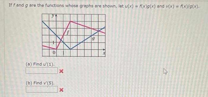 Solved If f and g are the functions whose graphs are shown, | Chegg.com