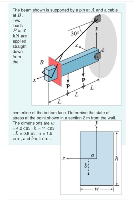 Solved The beam shown is supported by a pin at A and a cable | Chegg.com