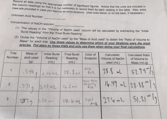 Solved Using The Data From The First Picture To Answer Th Chegg Com