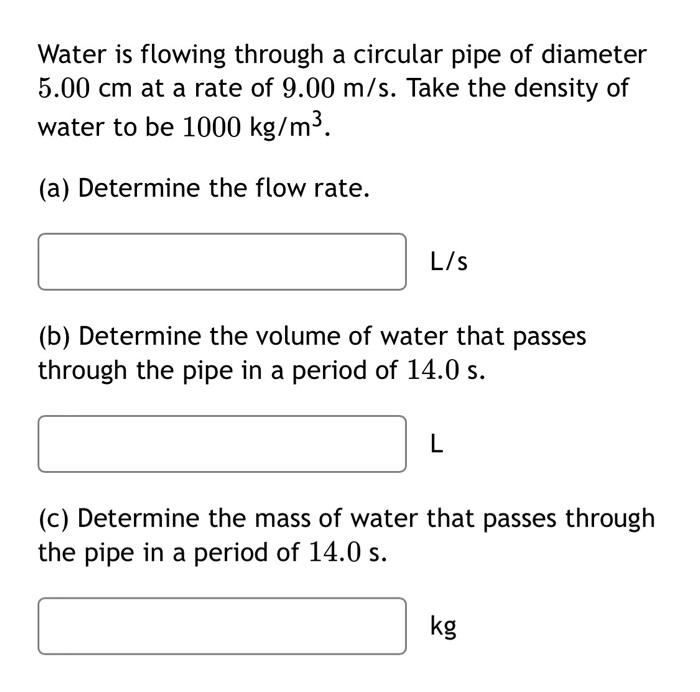 Solved Water is flowing through a circular pipe of diameter | Chegg.com