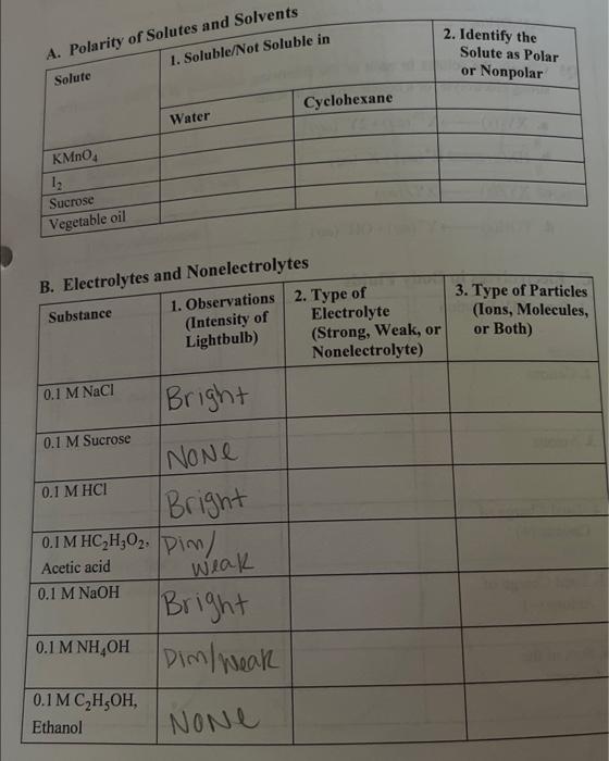 Solved A. Polarity of Solutes and Solvents Solute KMnO4