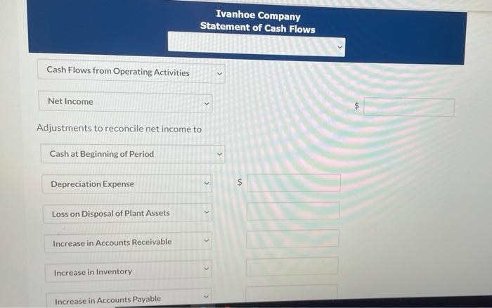 Solved Ivanhoe Company Comparative Balance Sheets December | Chegg.com