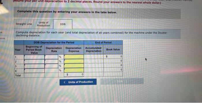 Solved Problem 10-2A Depreciation methods LO P1 A machine | Chegg.com