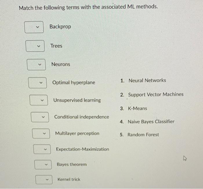 Solved this is machine learning. ANSWER ALL, this is one | Chegg.com
