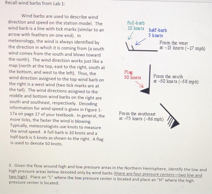 Solved Recall wind barbs from Lab 1: full-barb 10 knots | Chegg.com