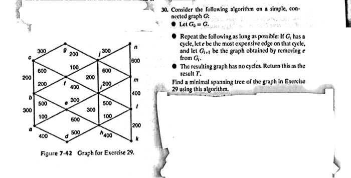 Solved 30. Consider the following algorithm on a simple, | Chegg.com