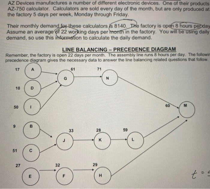 Solved AZ Devices manufactures a number of different