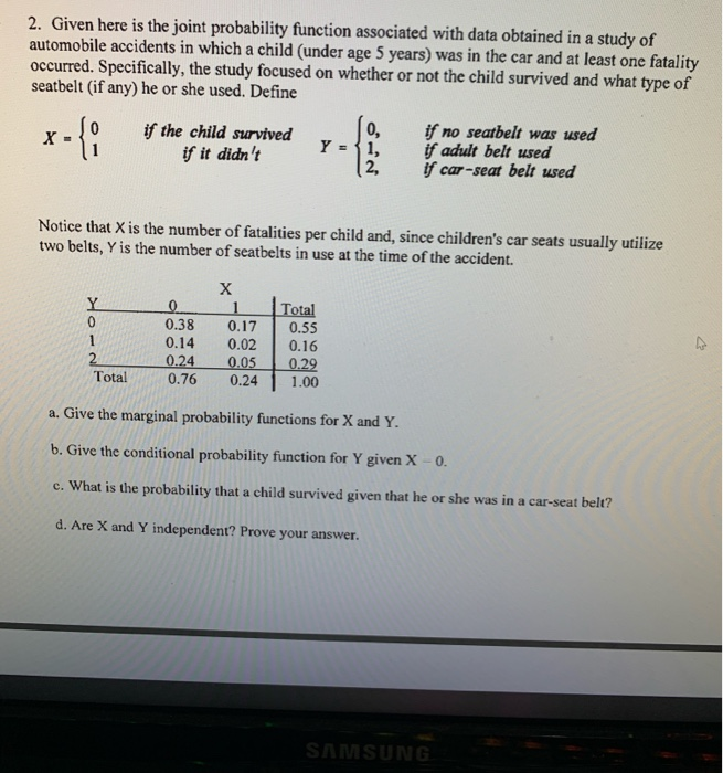 Solved 2. Given Here Is The Joint Probability Function | Chegg.com