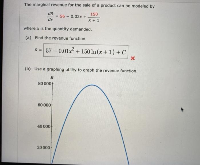 Solved The marginal revenue for the sale of a product can be | Chegg.com